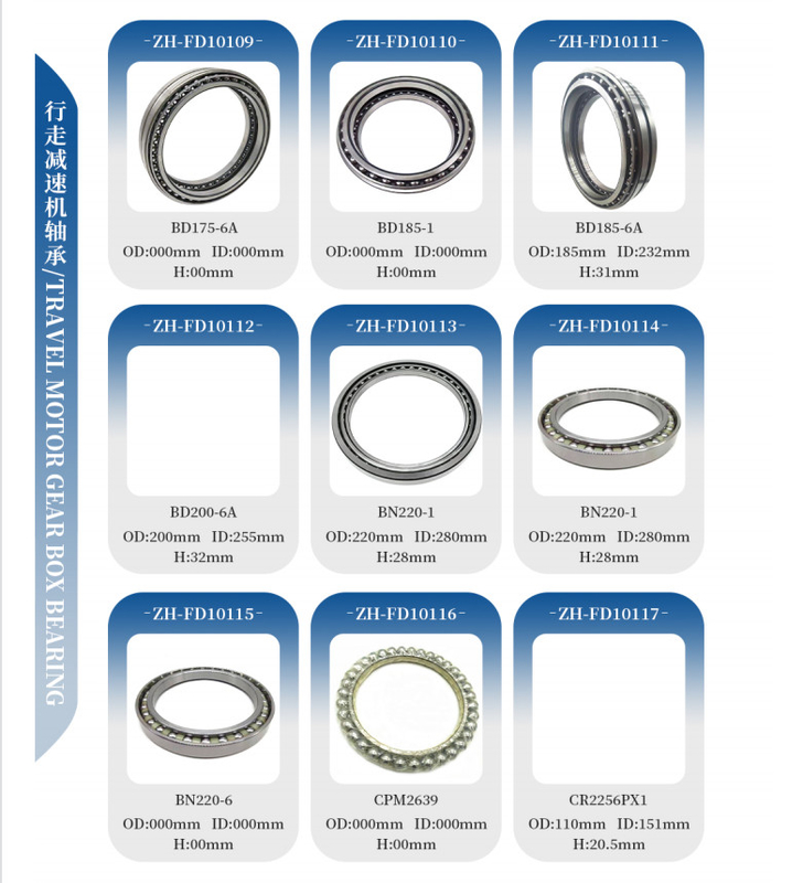 Cylindrical Roller Bearing Cpm 2168 Bearing With Double Row Full Complement Size 40x57.81x34