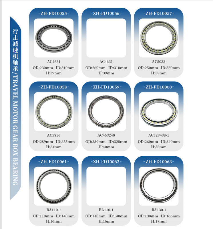 534176 Double Row Spherical Roller Bearings 534176Z 534176 PRL With Size 110x180x82mm