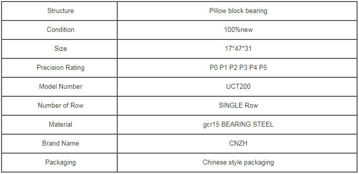 Green Pillow Ball Bearing UCT203 With Flange Mount Stainless Steel For Long Life