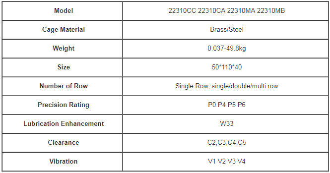 split FAG Spherical Roller Bearing 22311  with brass  steel cage for heavy duty and shock loads SIZE 55*120*43MM