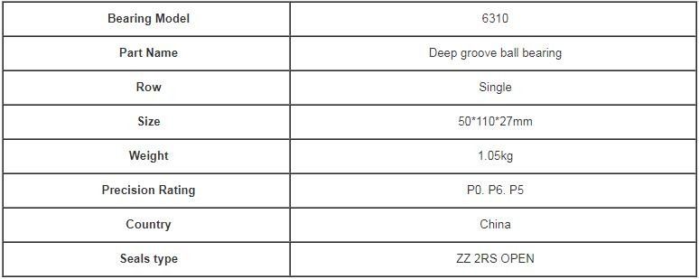 6310 Deep Groove Ball Bearings Size 110*27*68.76 mm Weight 1.08KG