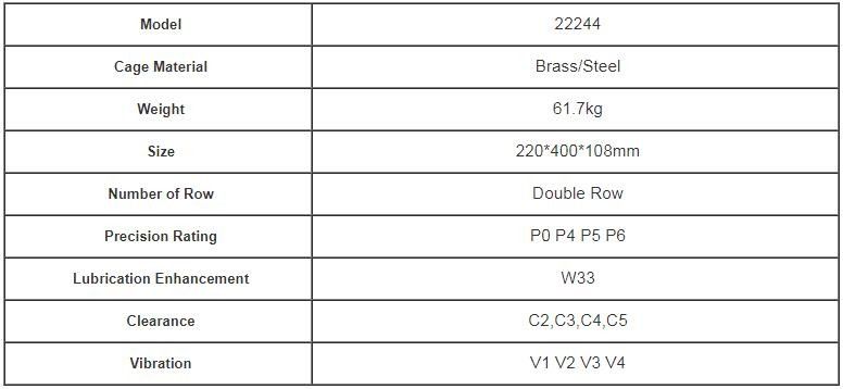 Big Size Double Row Spherical Roller Bearing 22244 With Long Life SIZE 220*400*108