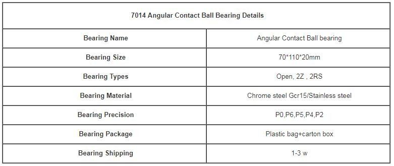 Single Row Angle Contact Ball Bearing 7014  Size 70*110*20mm P4/P6/P2