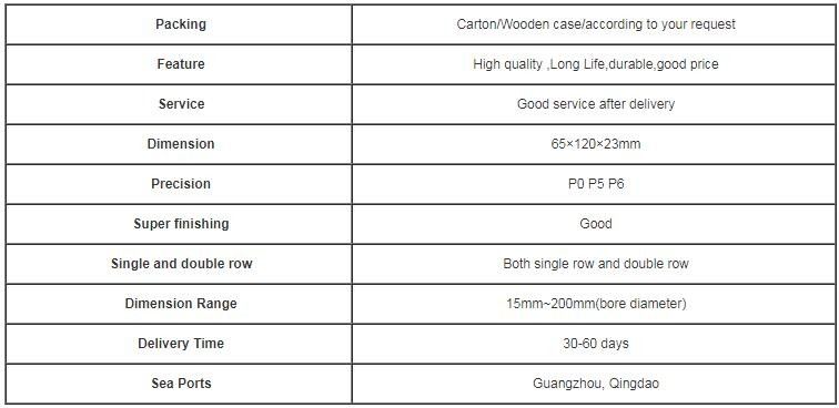 6213 Deep Groove Ball Bearing For High Precision Rating And Minor Error