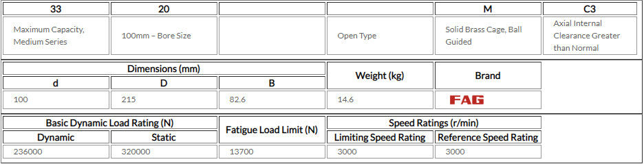 3320-M – FAG Double Row Angular Contact Deep Groove Ball Bearing GCR15 100*215*82.6MM