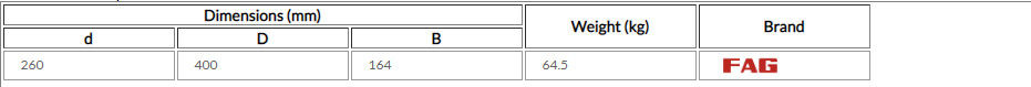 234452-M-SP 234452M 234452 Angular Contact Ball Bearings Double Row High Speed  size 260*400*164mm