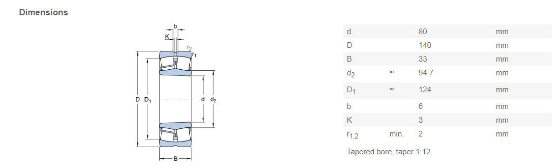 Double Row Sealed Spherical Roller Bearing 22216 EK High Dynamic Load Rating size 70*140*33mm