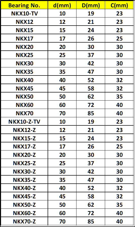NKX30 Needle Roller Bearing With Fixed Cage NKX 30 Size 30*42*30mm